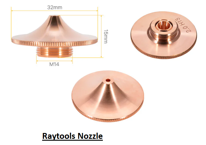 Raytools Nozzle Double layer