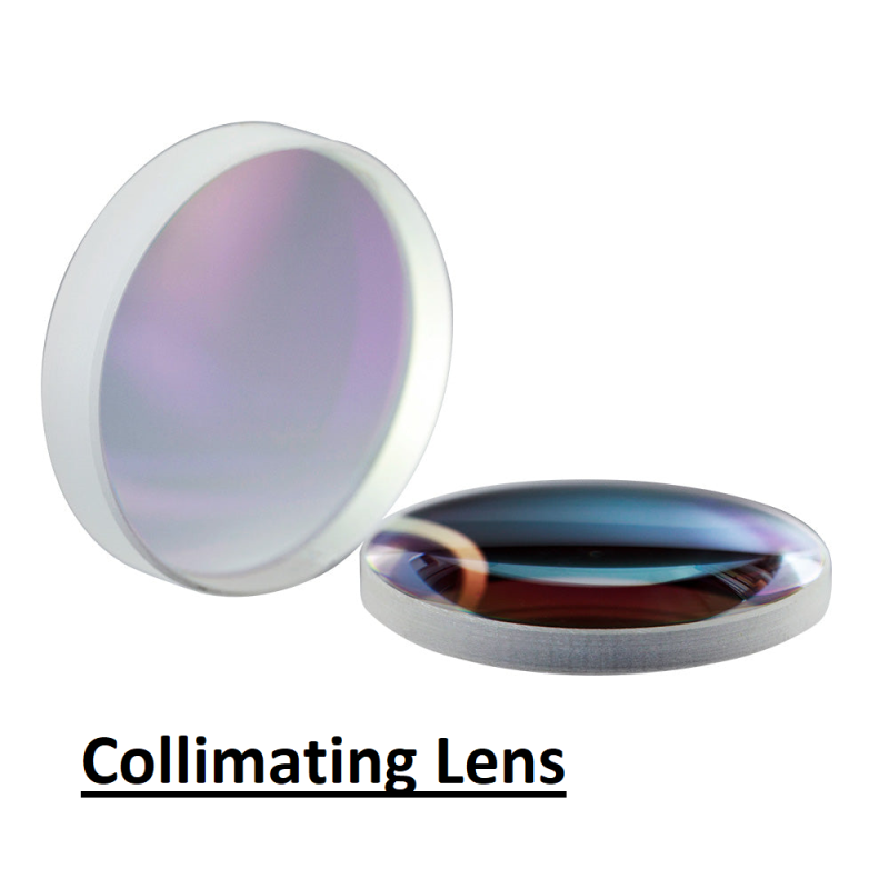 Collimating Lens