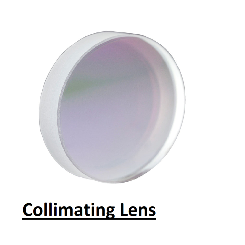 Collimating Lens