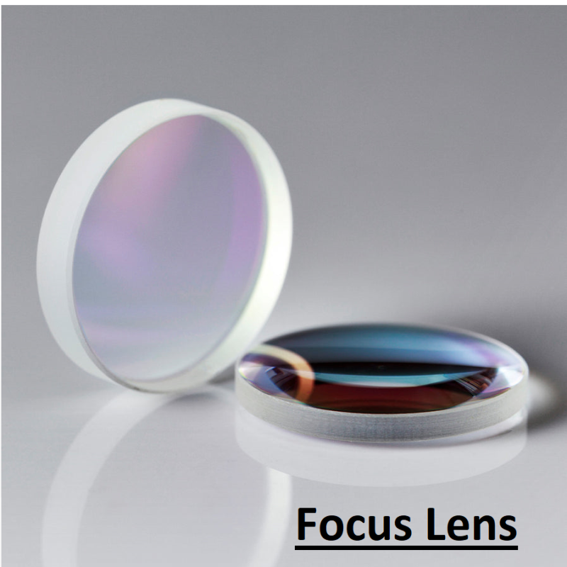 Focus Lens