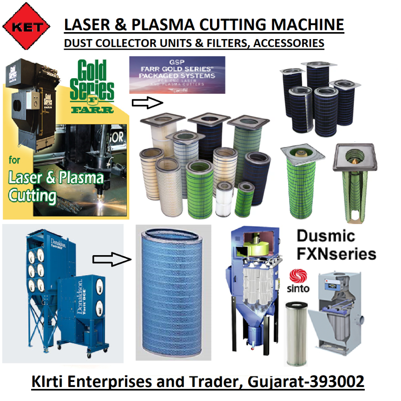 Dust collector Unnit & Filters , Accessories