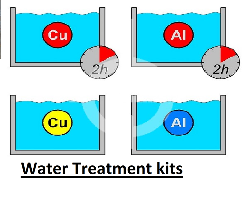 Water Treatment kits