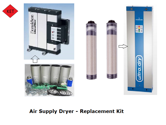 Bystronic_ Air Supply Dryer - Replacement kits