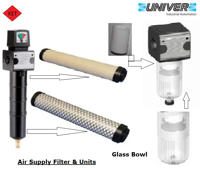 Bystronic_Air Supply Unit Filter Unit & Elements_Univer