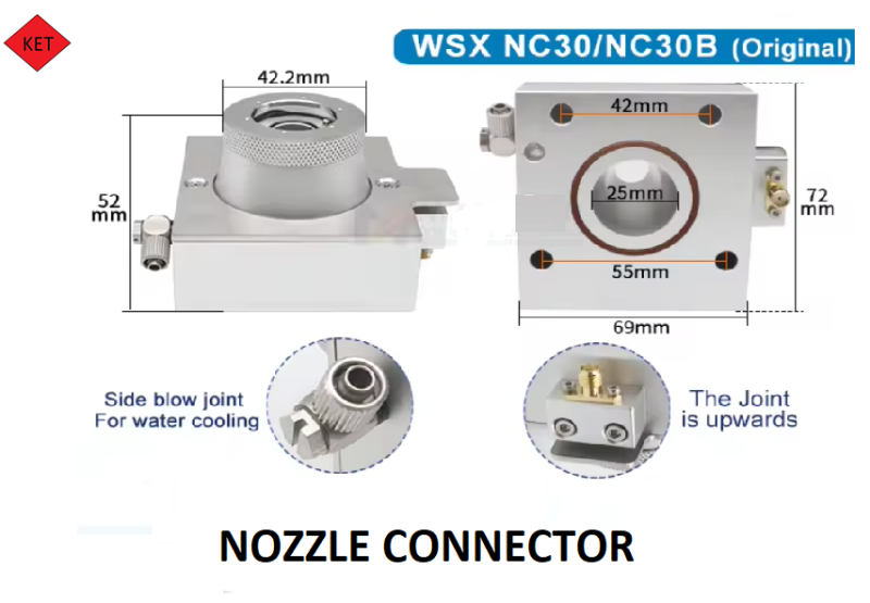 WSX Nozzle Connector NC30 & NC30B