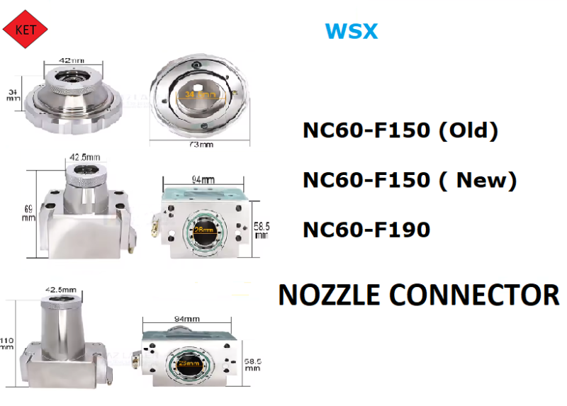 WSX Nozzle Connector -NC60