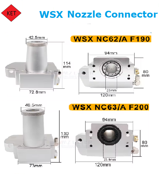 WSX Nozzle Connector -NC62_A & NC63_A Heads