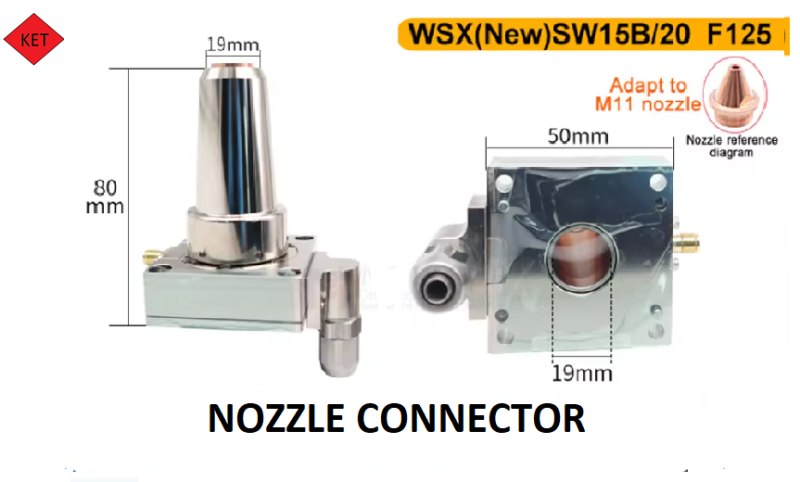 WSX Nozzle Connector -SW15B&20_F125