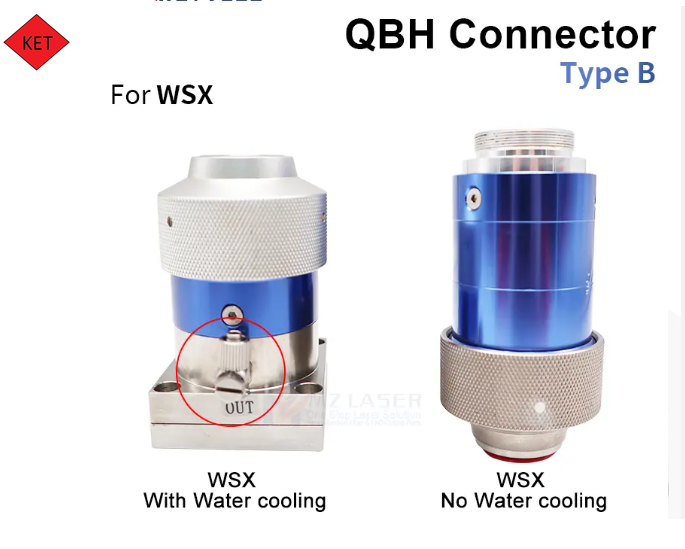 WSX_QBH Connector Type B